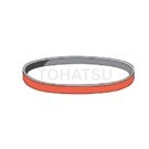 砂布环带 SA系列